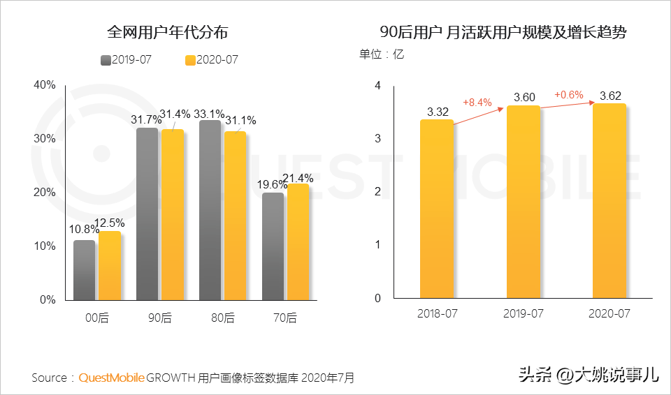 天干地支算命(玄学是人性的尽头)