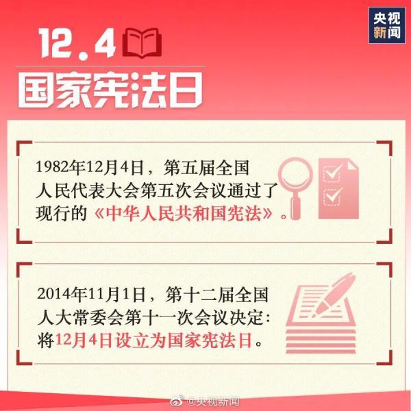 2月4日是什么日子(关于宪法的知识你知多少？)"