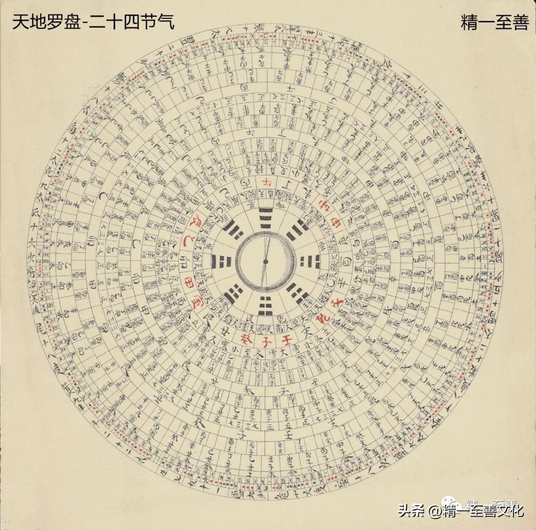 农历日历查询(农历癸卯兔年四月)