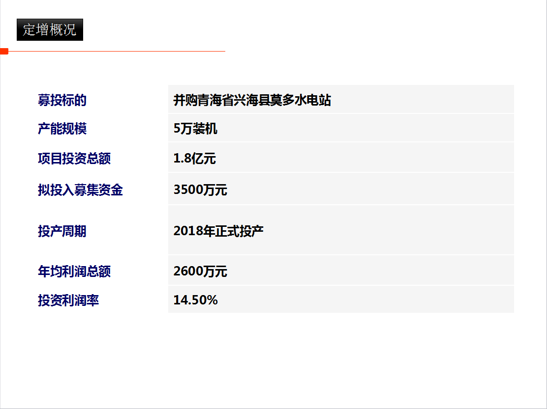 金牛网金牛版(东河股份并购莫多水电有限公司)