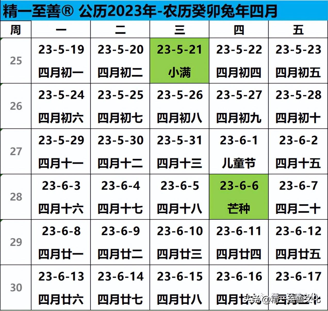 农历日历查询(农历癸卯兔年四月)