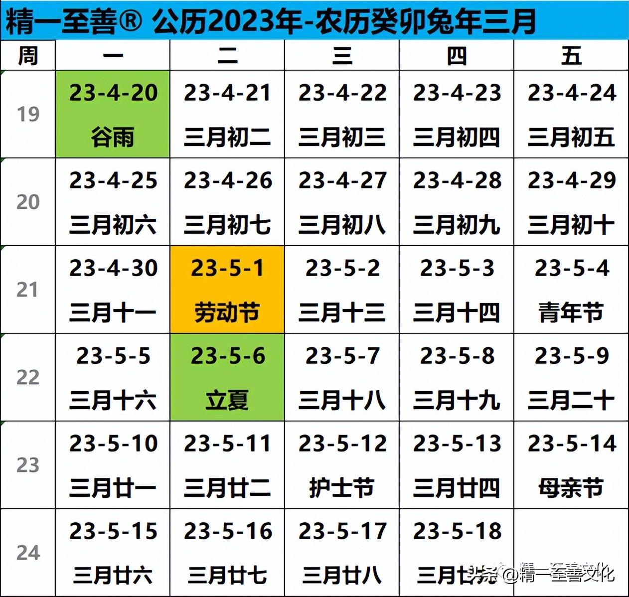 农历日历查询(农历癸卯兔年四月)