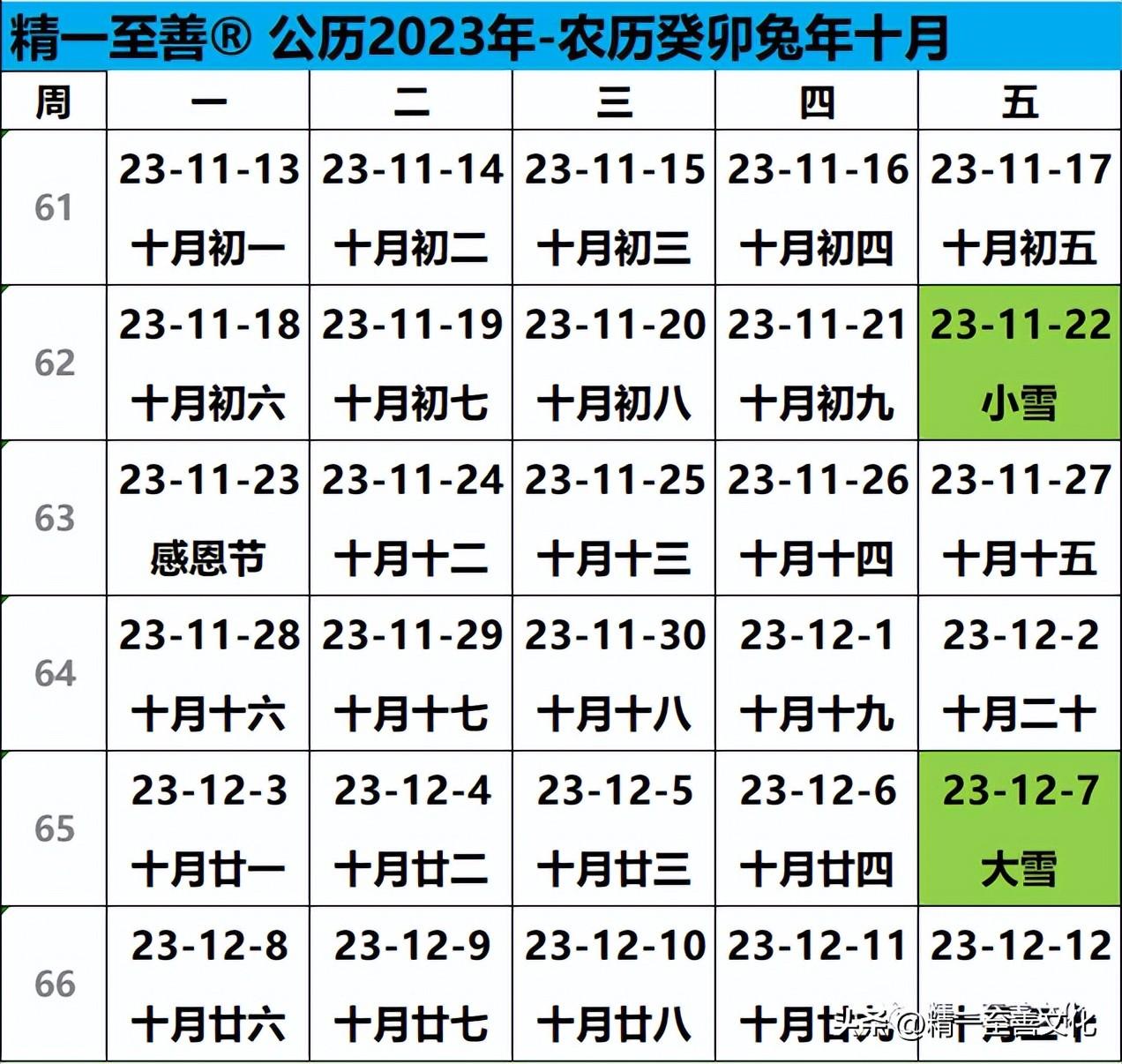 农历日历查询(农历癸卯兔年四月)