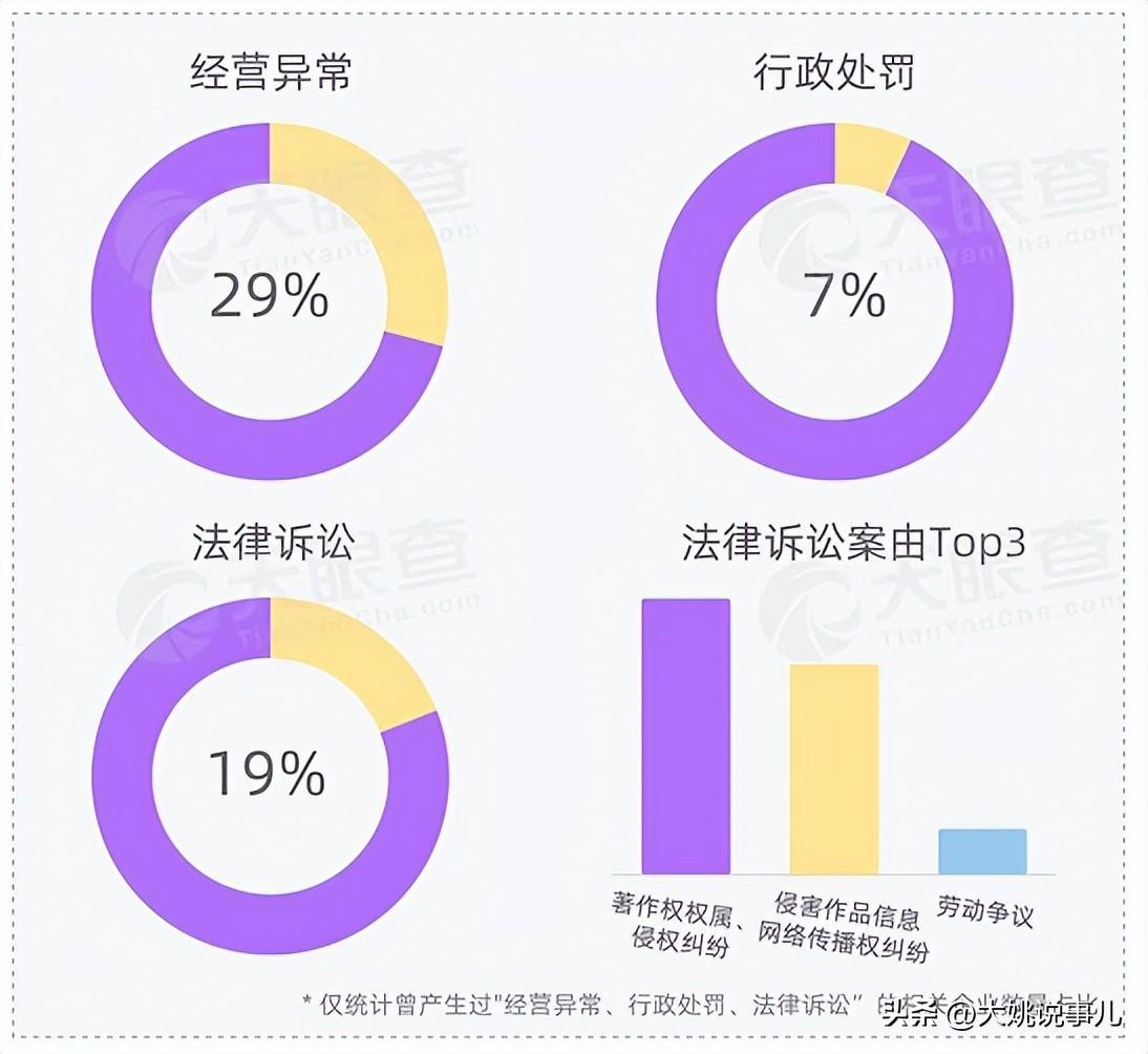 天干地支算命(玄学是人性的尽头)