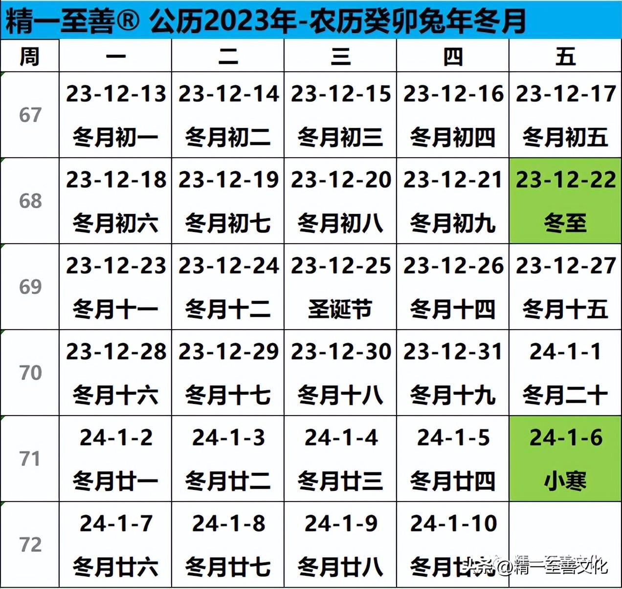 农历日历查询(农历癸卯兔年四月)