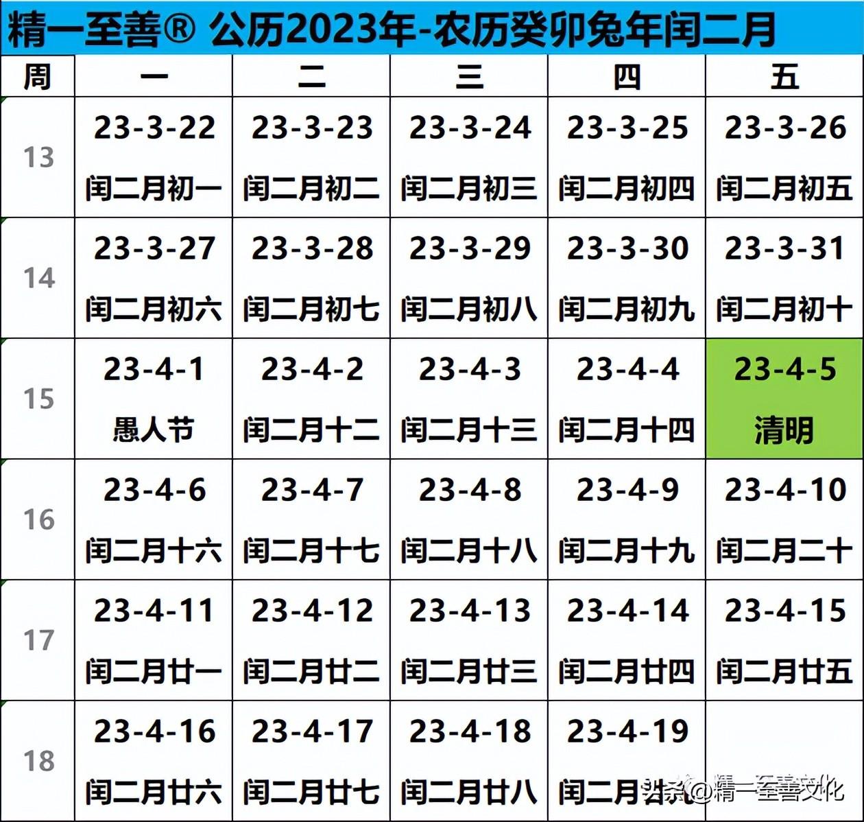 农历日历查询(农历癸卯兔年四月)