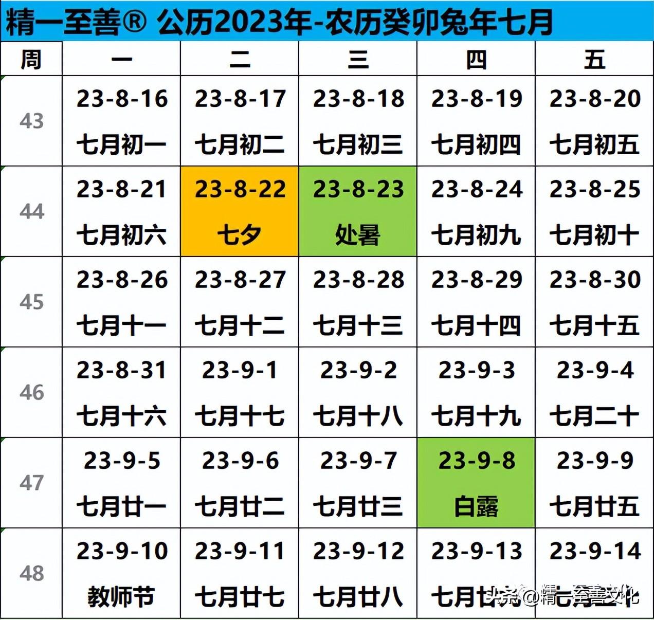 农历日历查询(农历癸卯兔年四月)