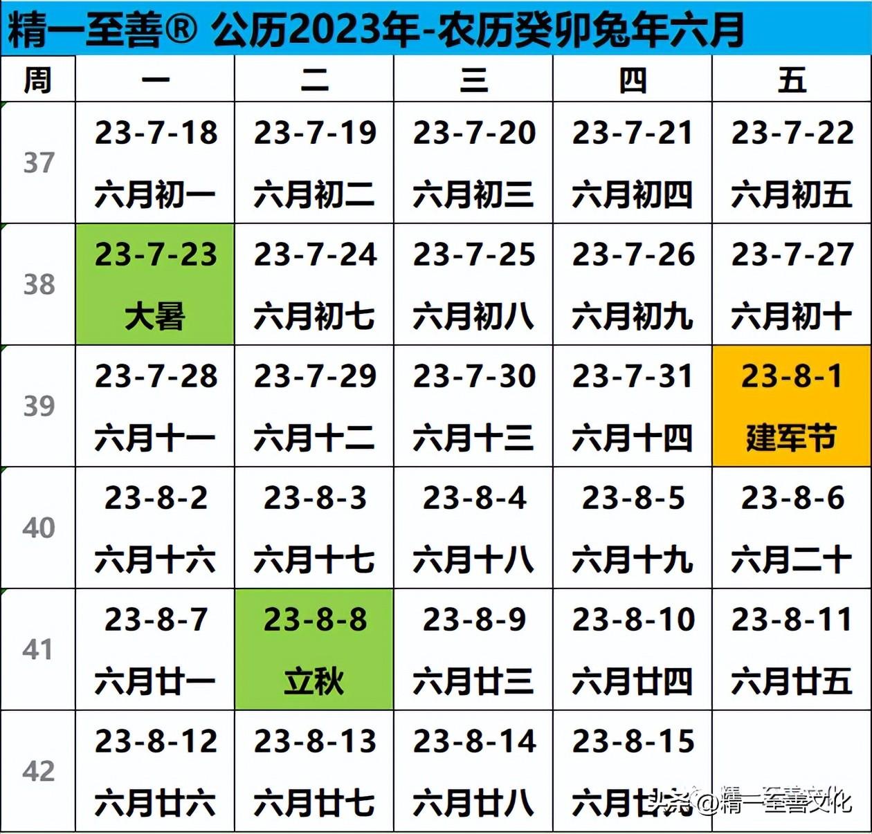 农历日历查询(农历癸卯兔年四月)