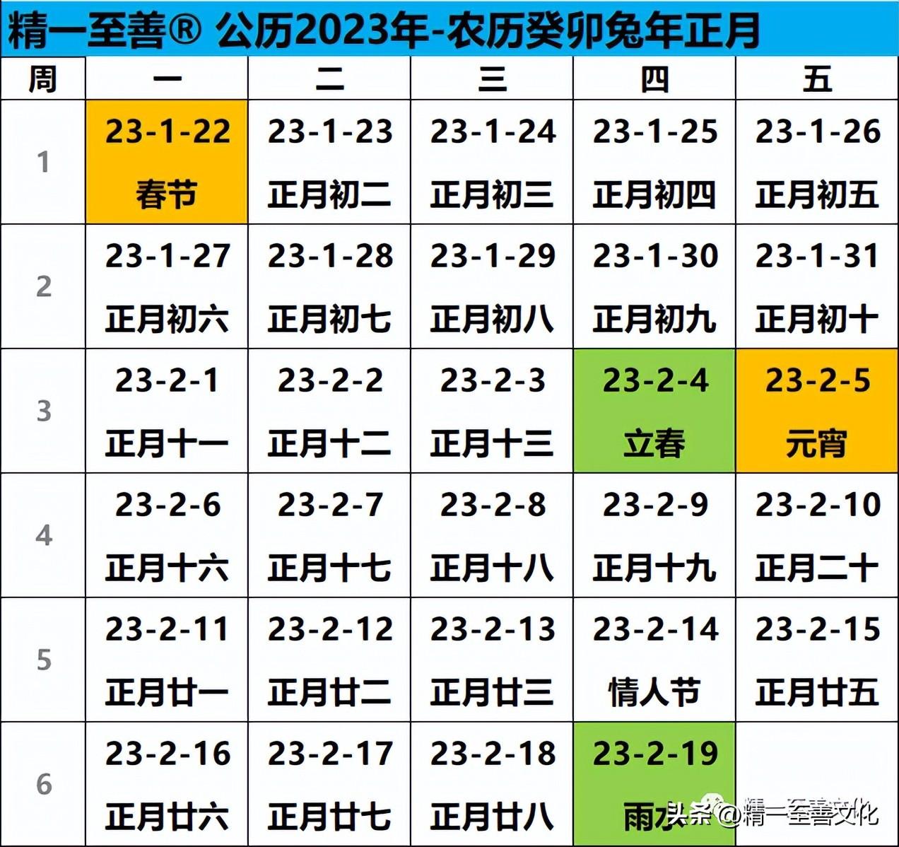 农历日历查询(农历癸卯兔年四月)