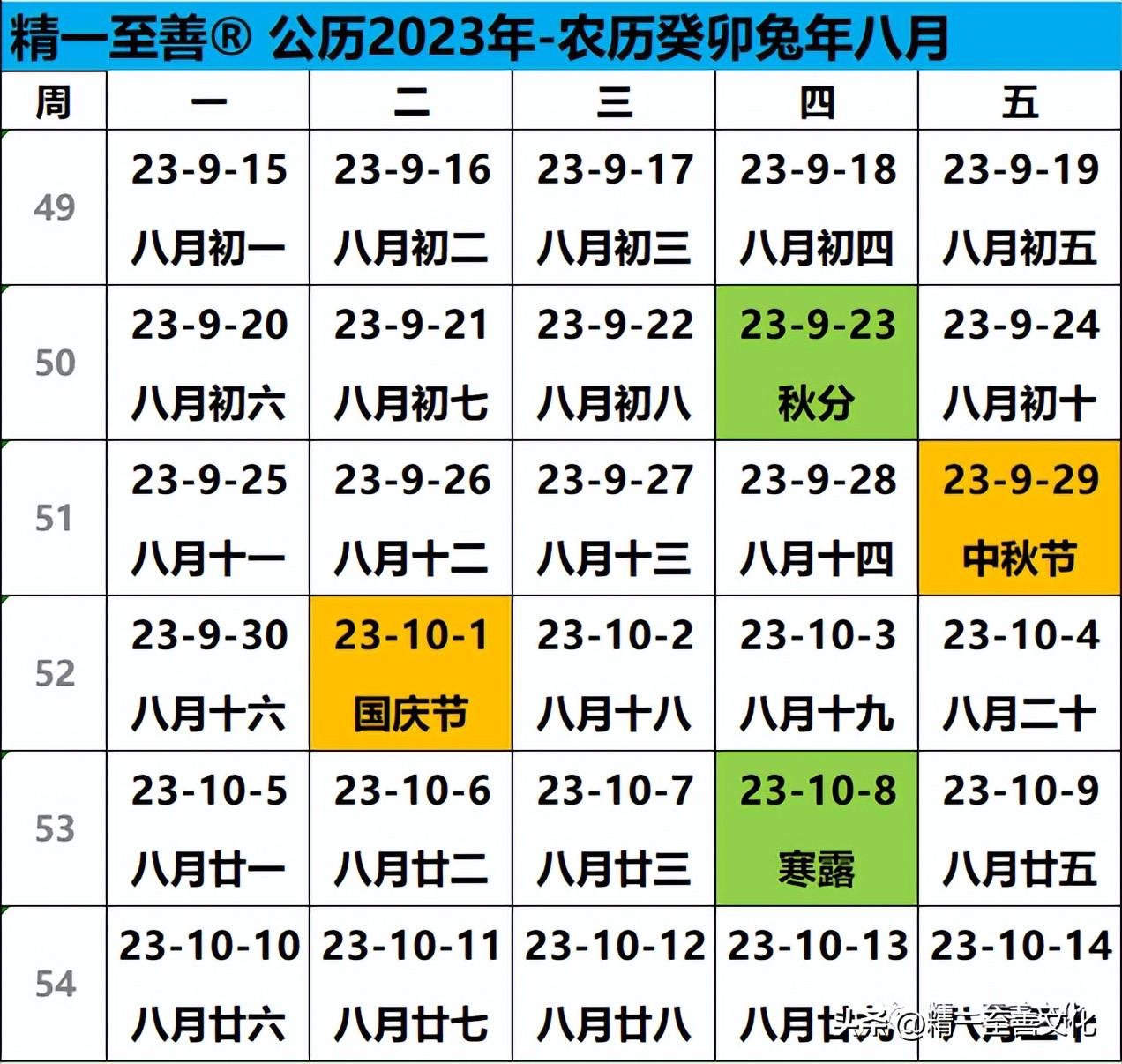 农历日历查询(农历癸卯兔年四月)