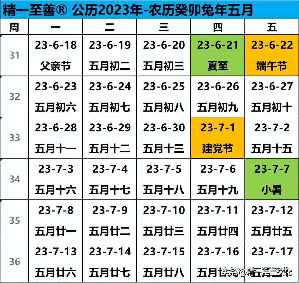 农历日历查询(农历癸卯兔年四月)