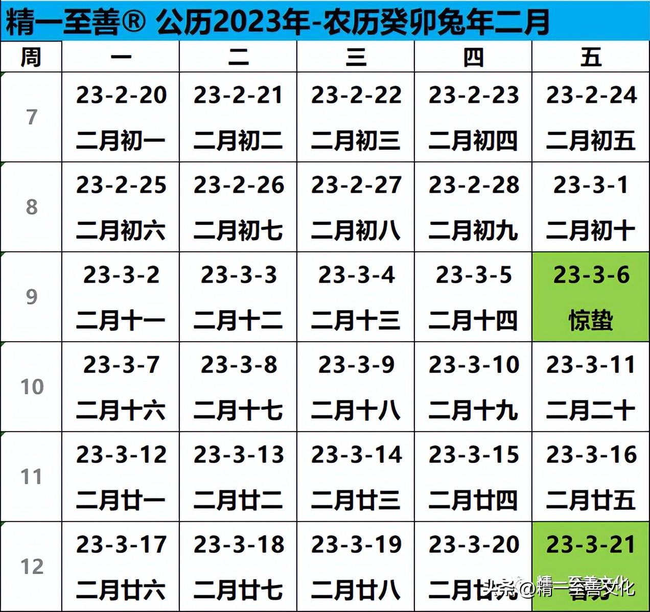 农历日历查询(农历癸卯兔年四月)