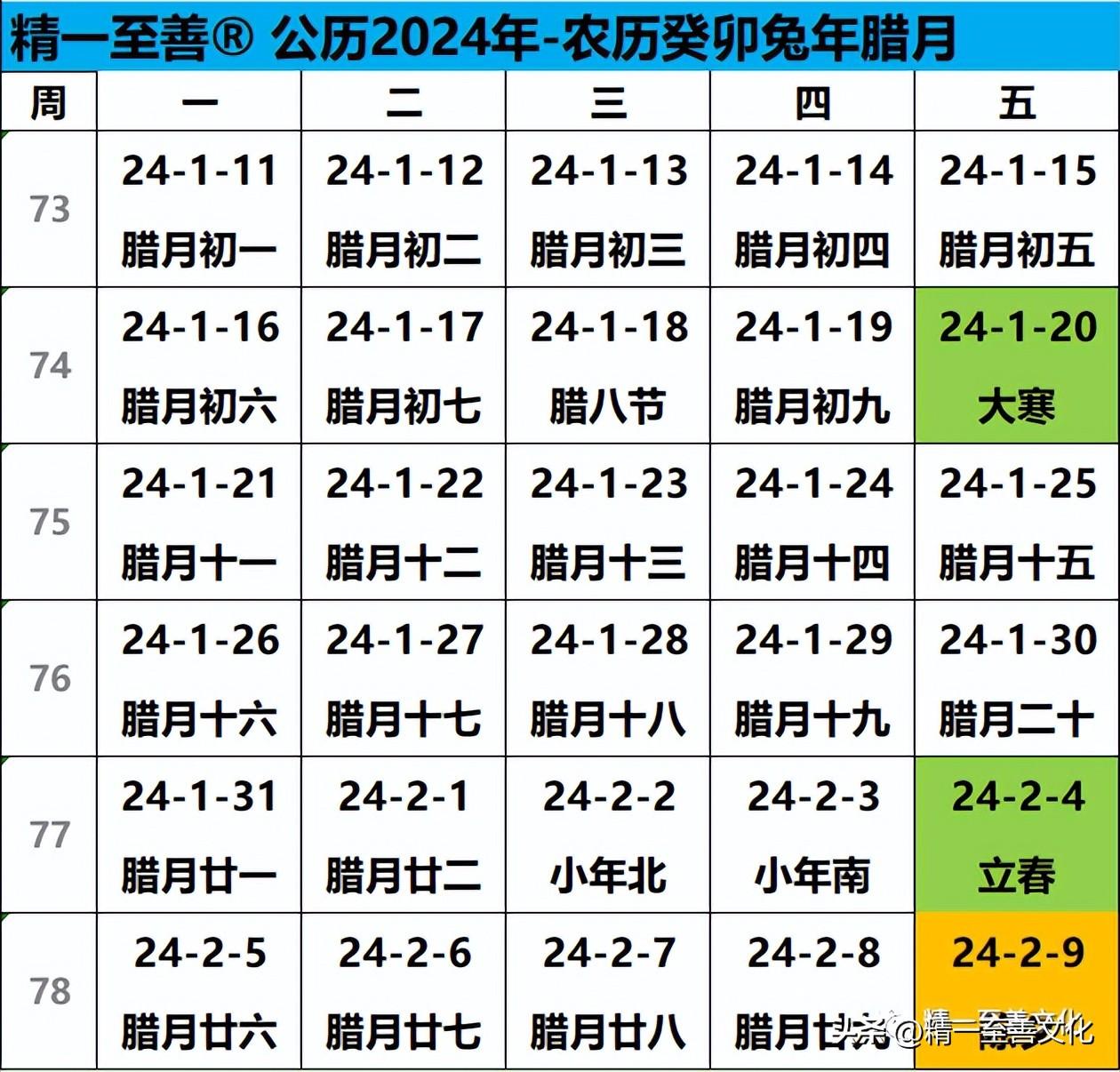 农历日历查询(农历癸卯兔年四月)