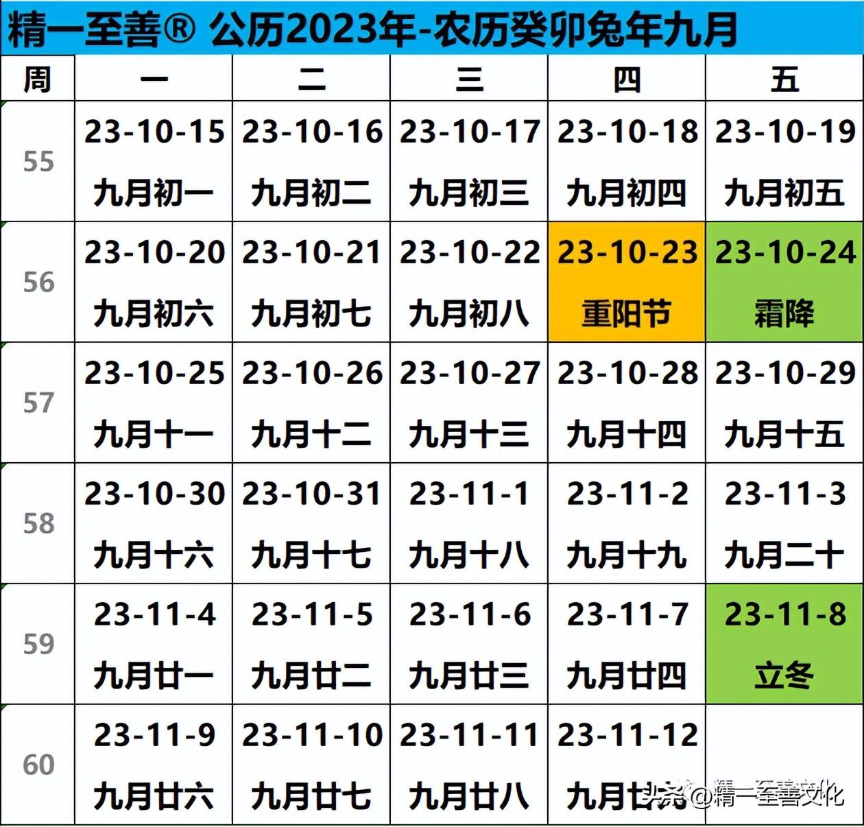 农历日历查询(农历癸卯兔年四月)